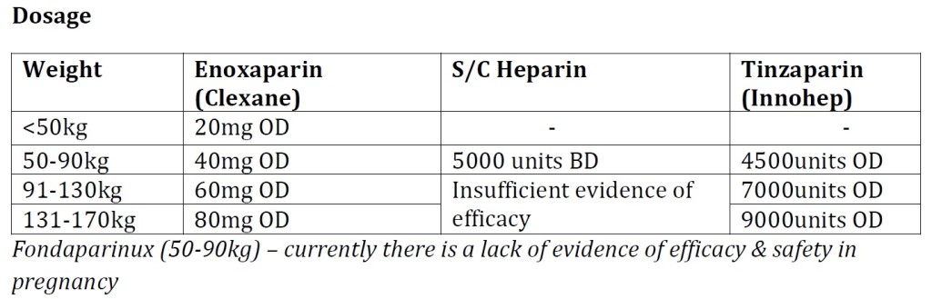 clexane heparin dossage for vte